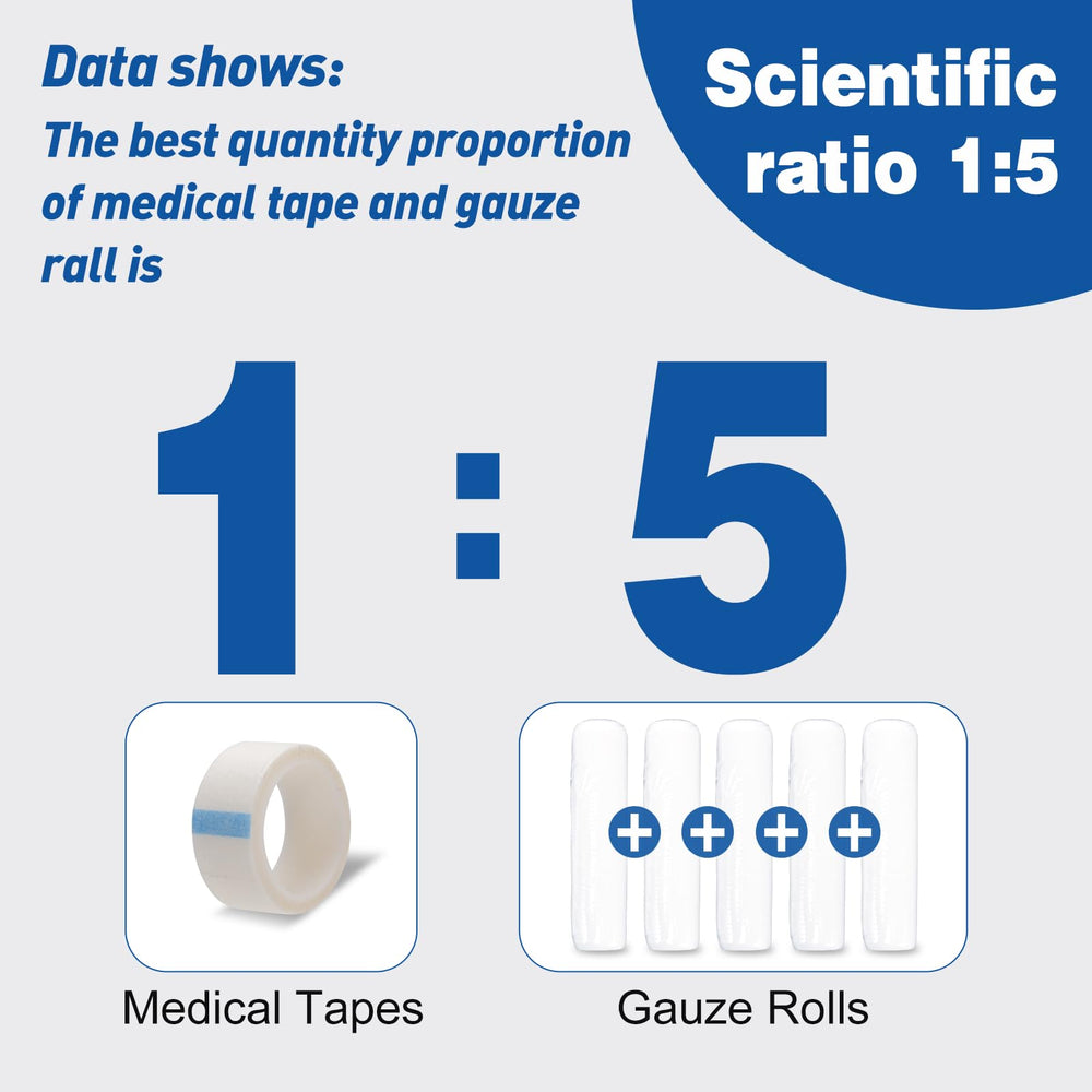 AZEN gauze rolls with tape end secured for quick dressings