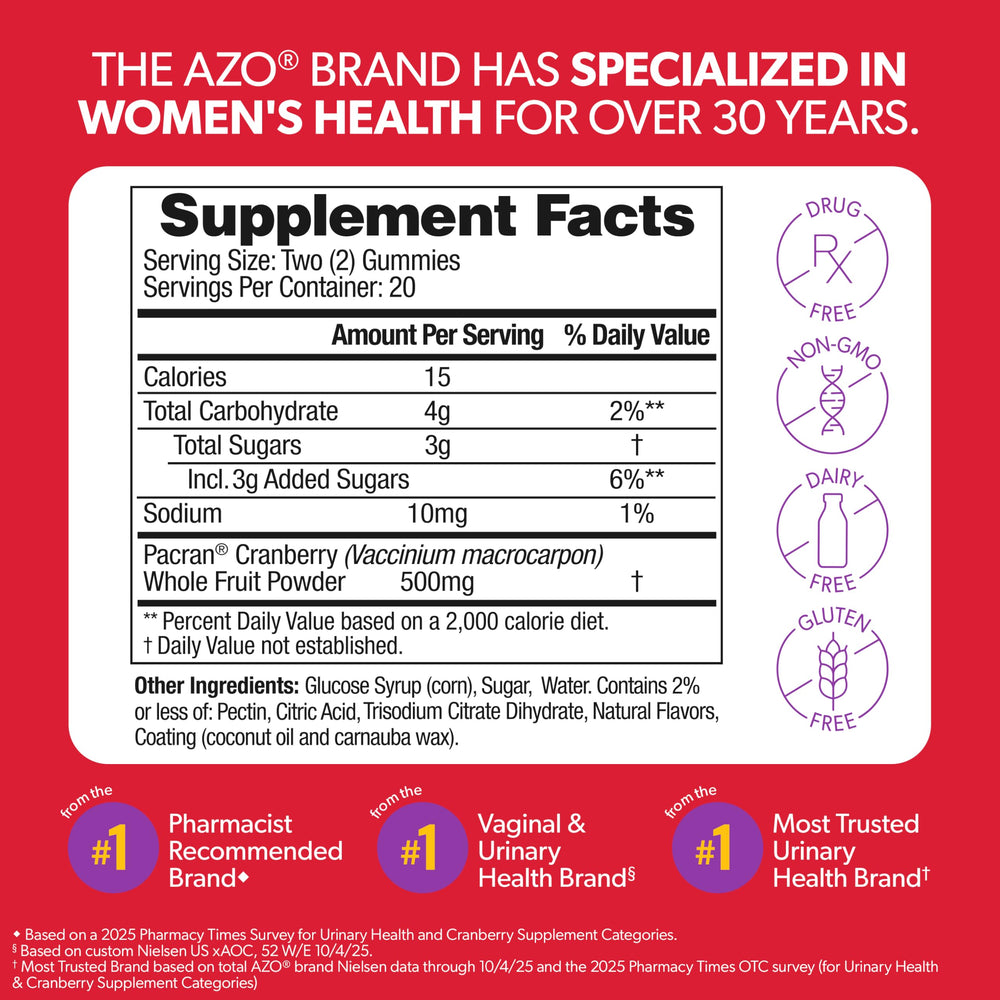 Closeup of AZO Cranberry Gummies texture highlighting berry flavor and easy chew.