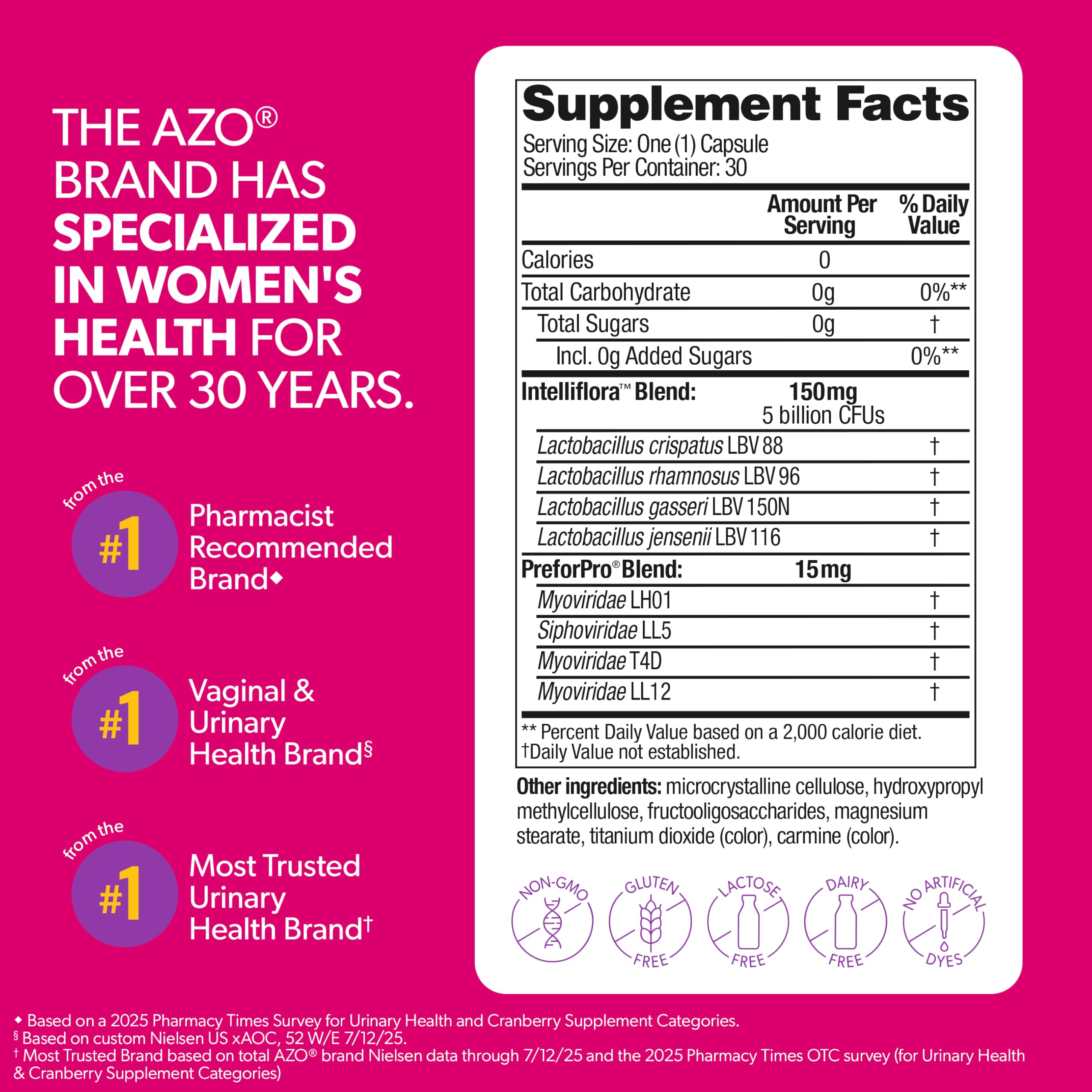 AZO Dual Protection pour image demonstrates simple one-capsule daily routine for ongoing support.