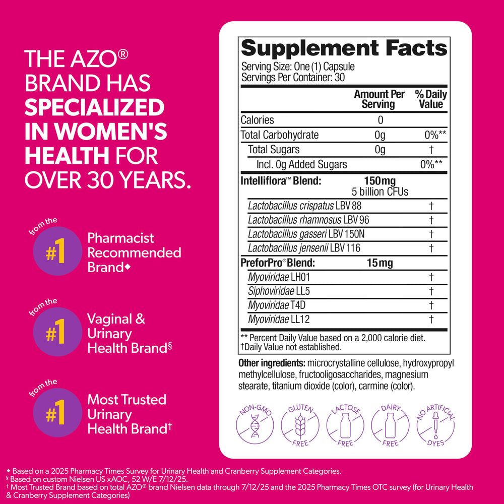 AZO Dual Protection pour image demonstrates simple one-capsule daily routine for ongoing support.