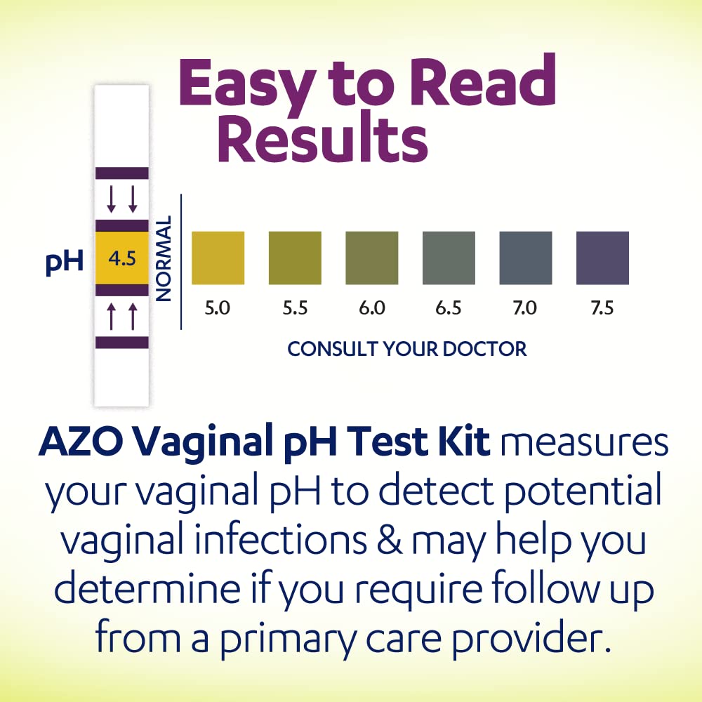 Step-by-step instructions simplify at-home testing with AZO kit.