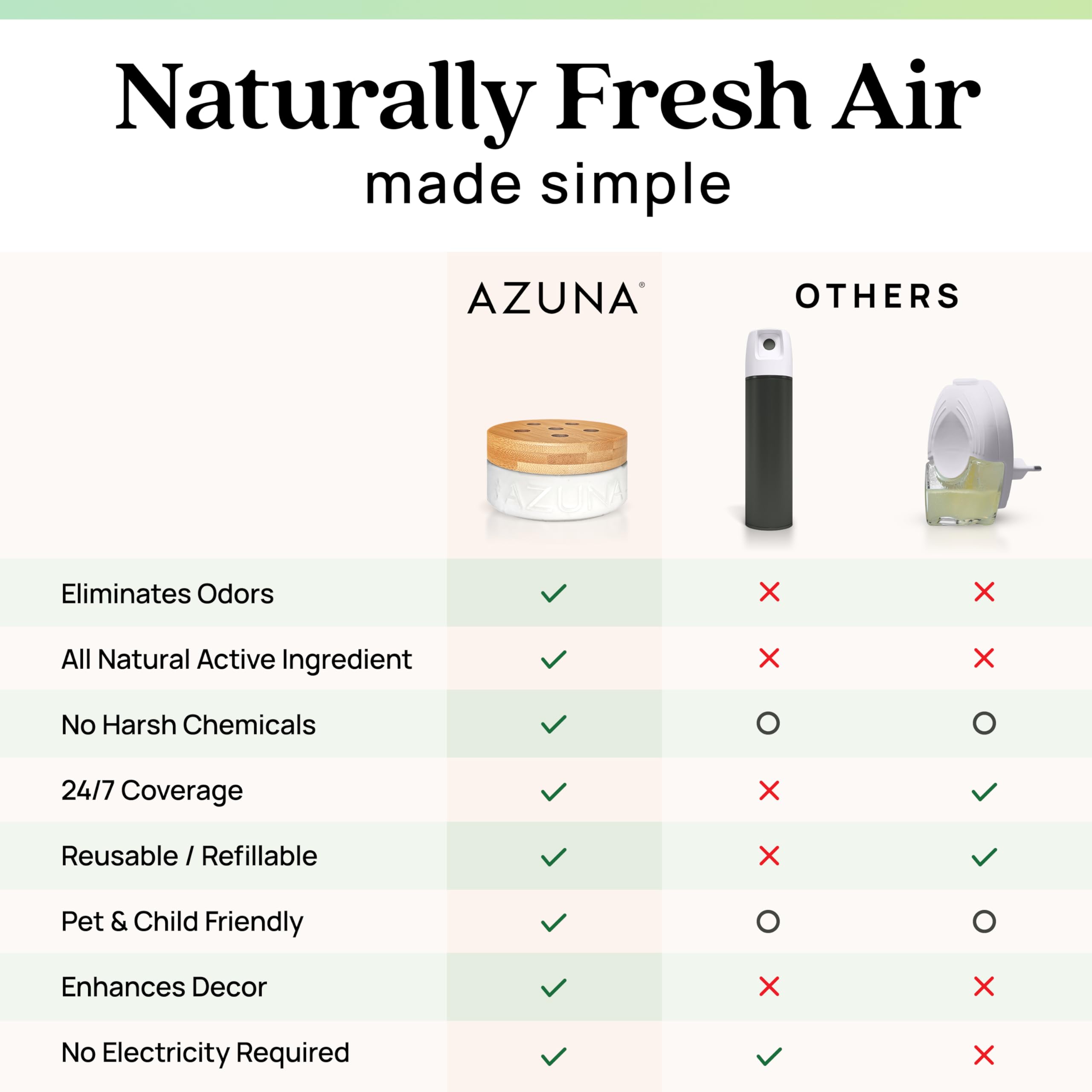 Natural scent provides fresh air without synthetic dyes.