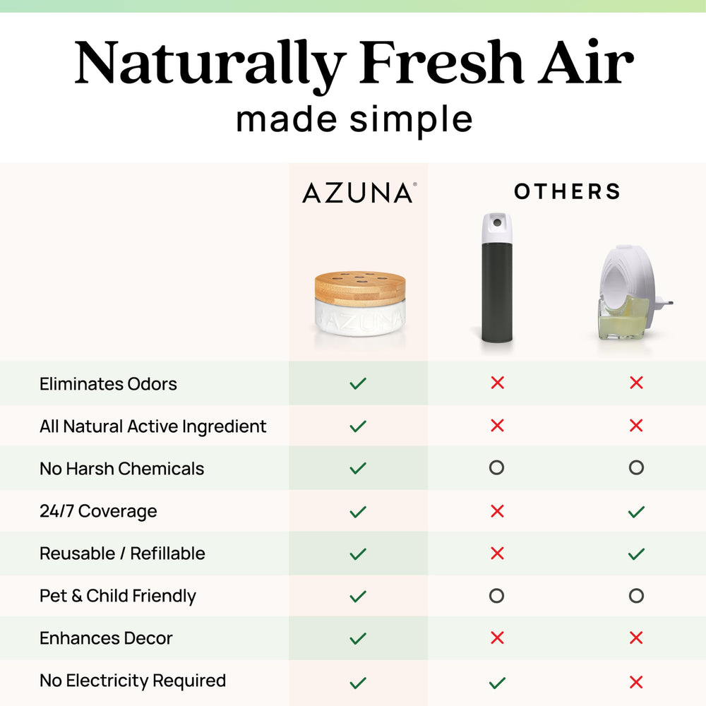 Natural scent provides fresh air without synthetic dyes.