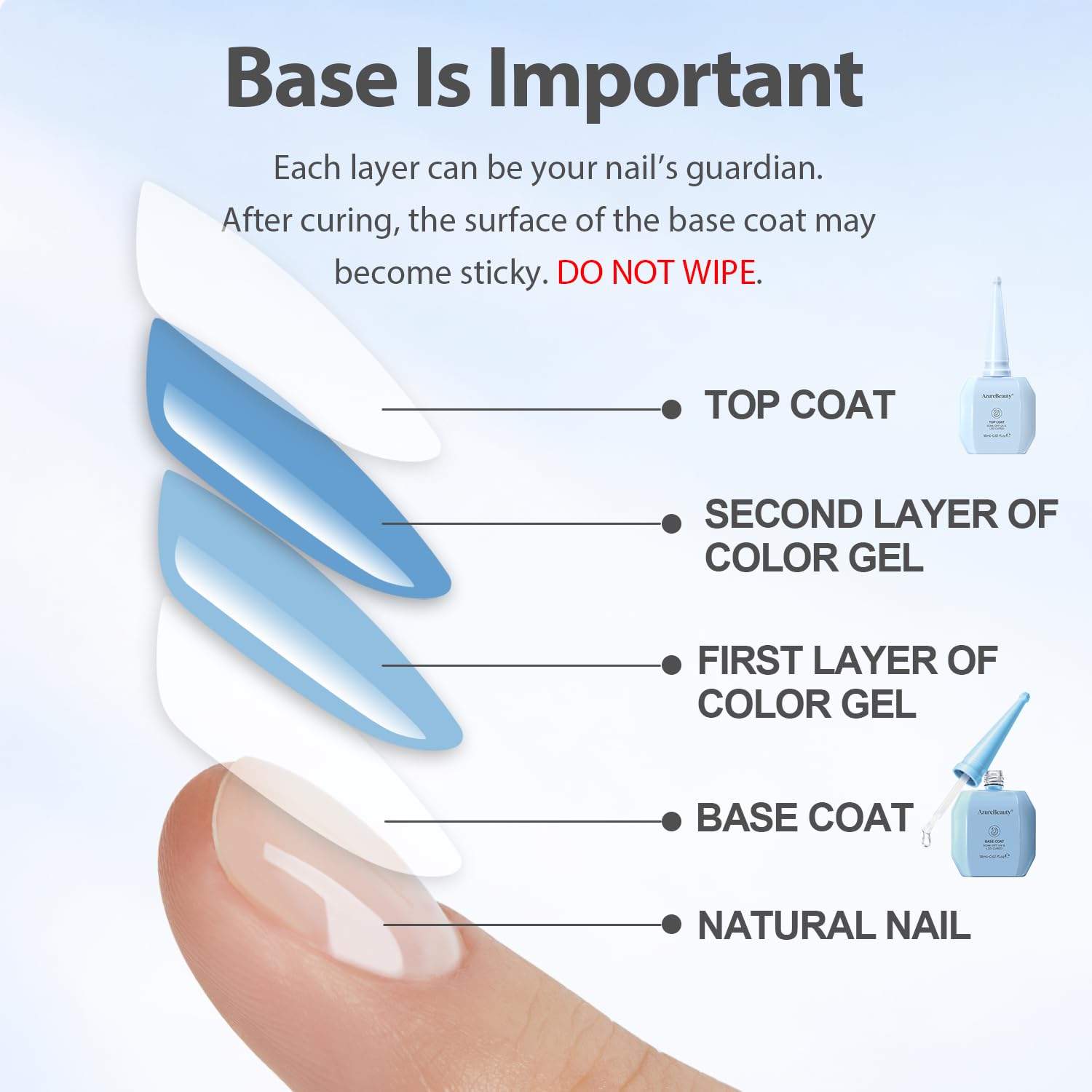 AzureBeauty durable seal resists wear for longer-lasting shine.