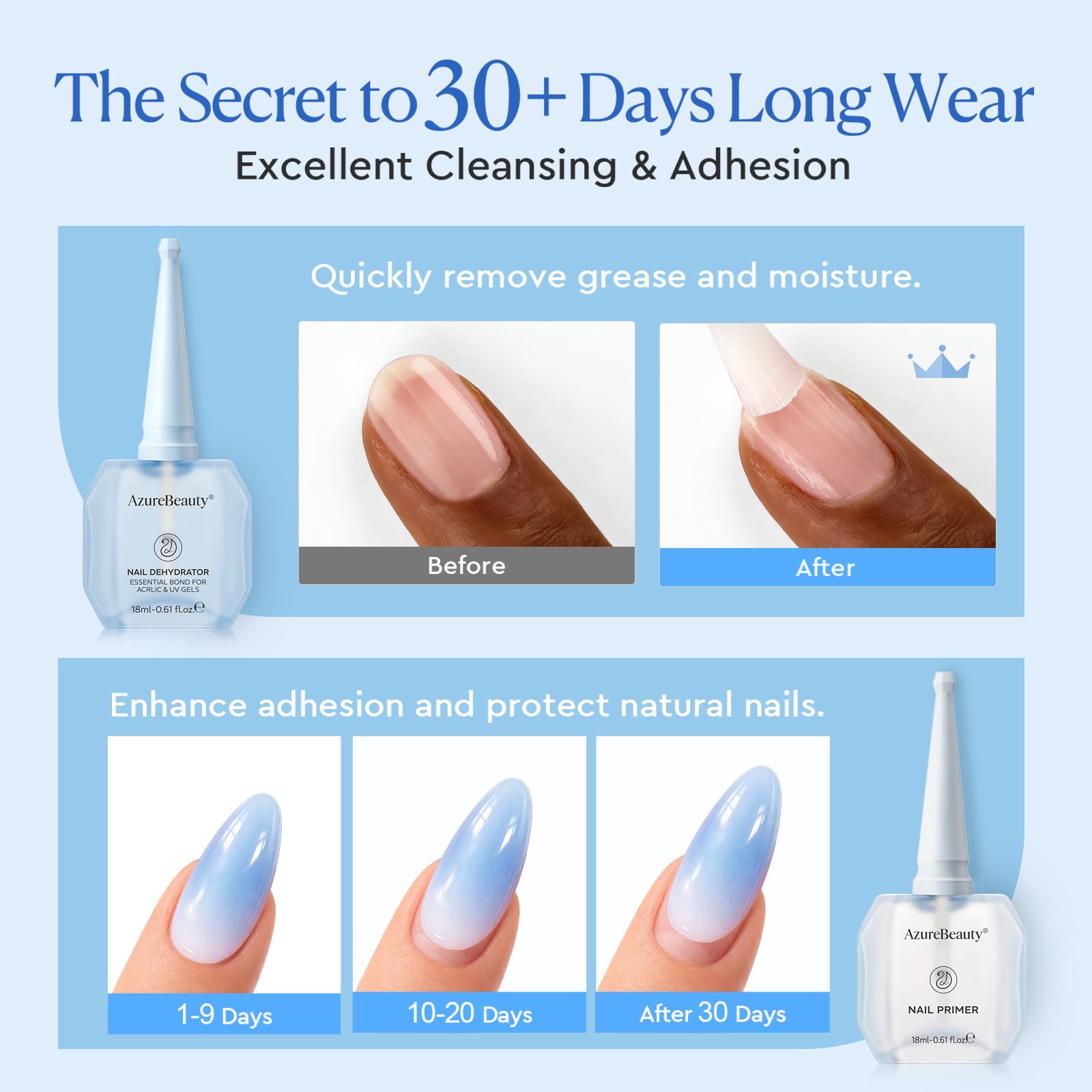 AZUREBEAUTY Nail Primer 18ml bottle with quick-dry formula for smooth application