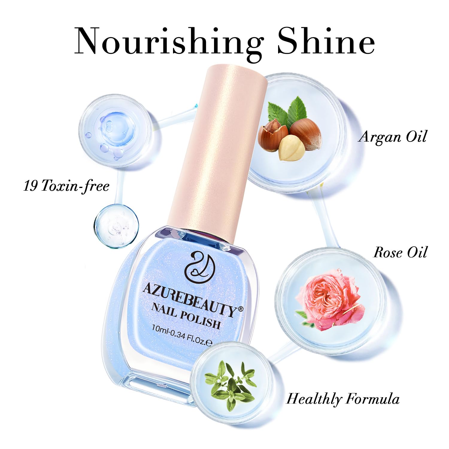 Top coat sealed over Celestial Blue to extend wear.