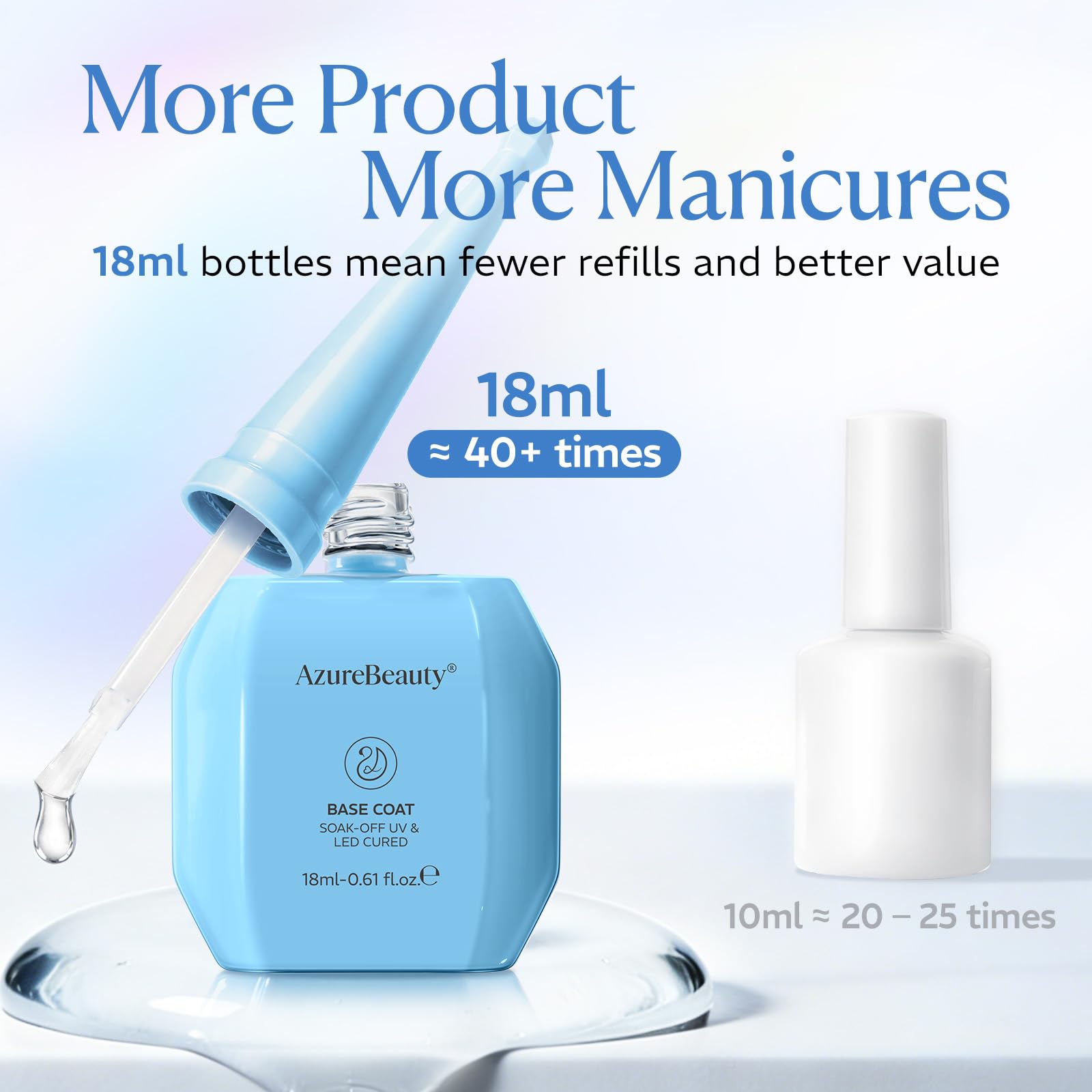 AzureBeauty UV/LED compatibility enables quick, reliable curing.