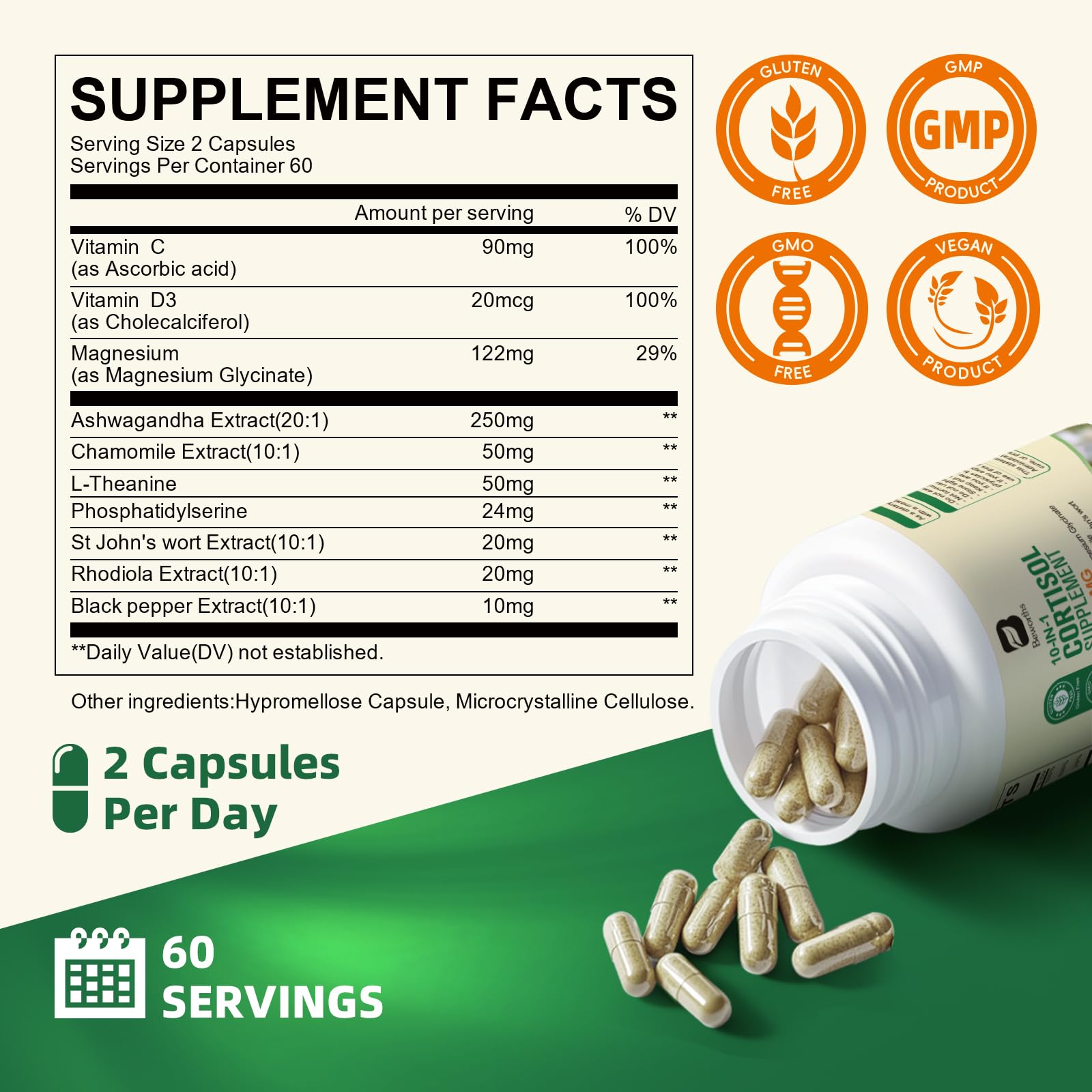 Mood stability concept with Cortisol Detox ingredients on display