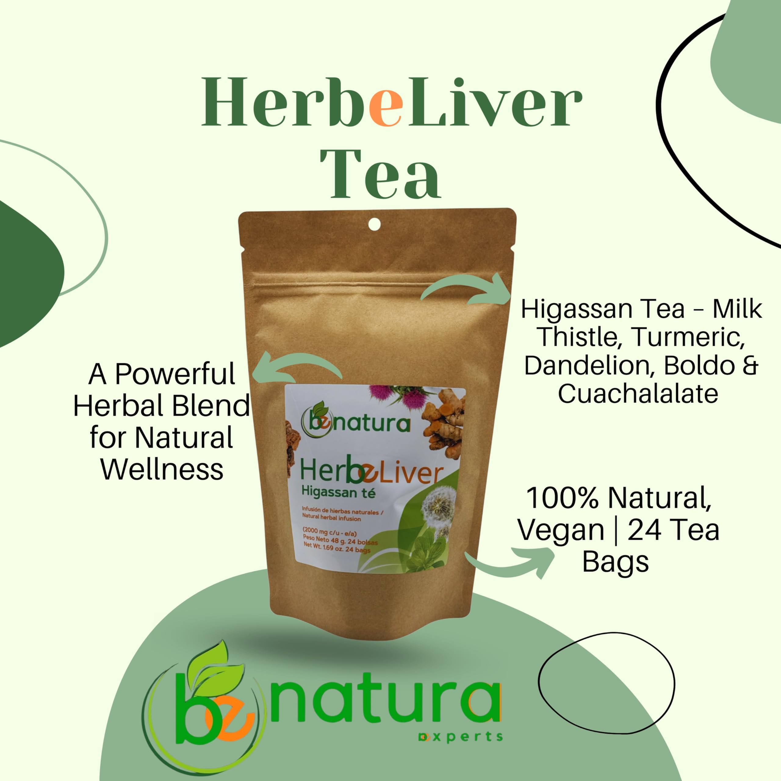 B-Experts herbal tea collection on display inviting exploration