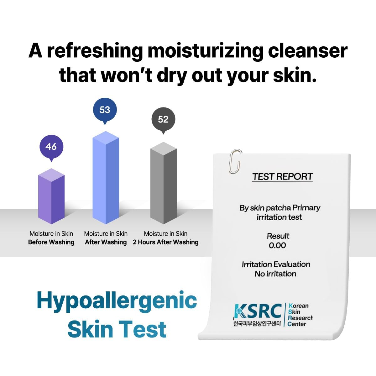 Hands applying B_LAB cleanser foam for a quick cleanse