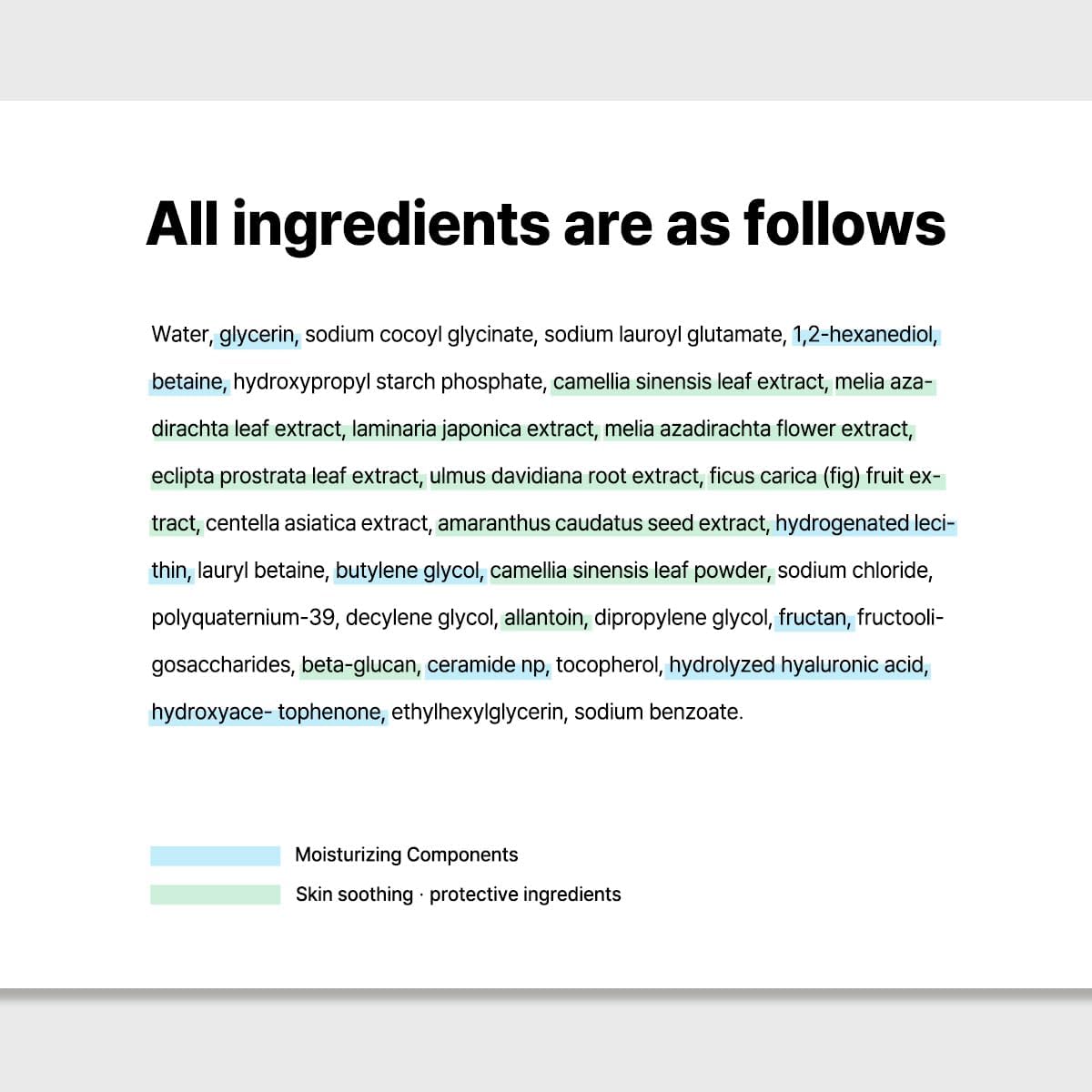 Illustration of natural ingredients in the B_LAB cleanser