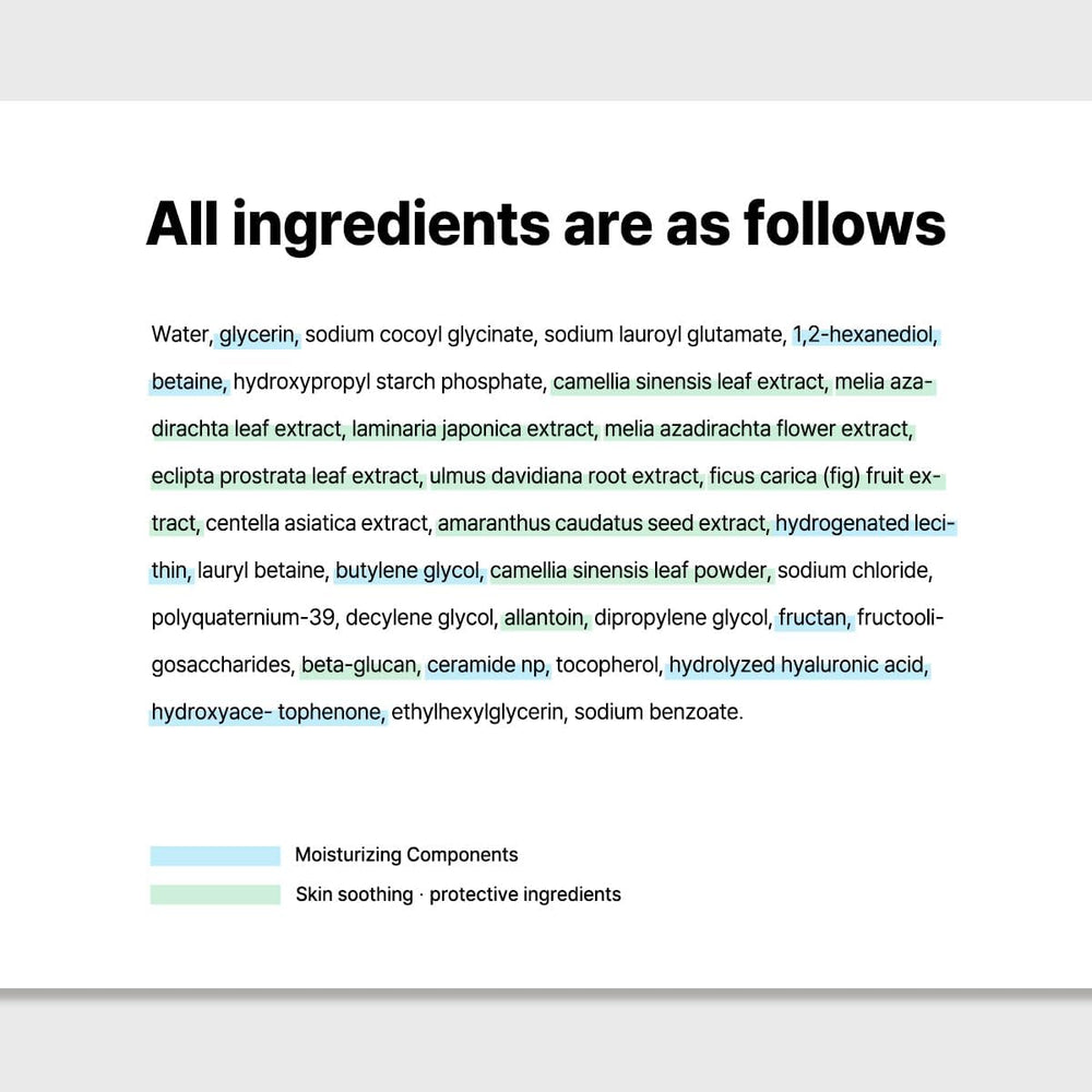 Illustration of natural ingredients in the B_LAB cleanser
