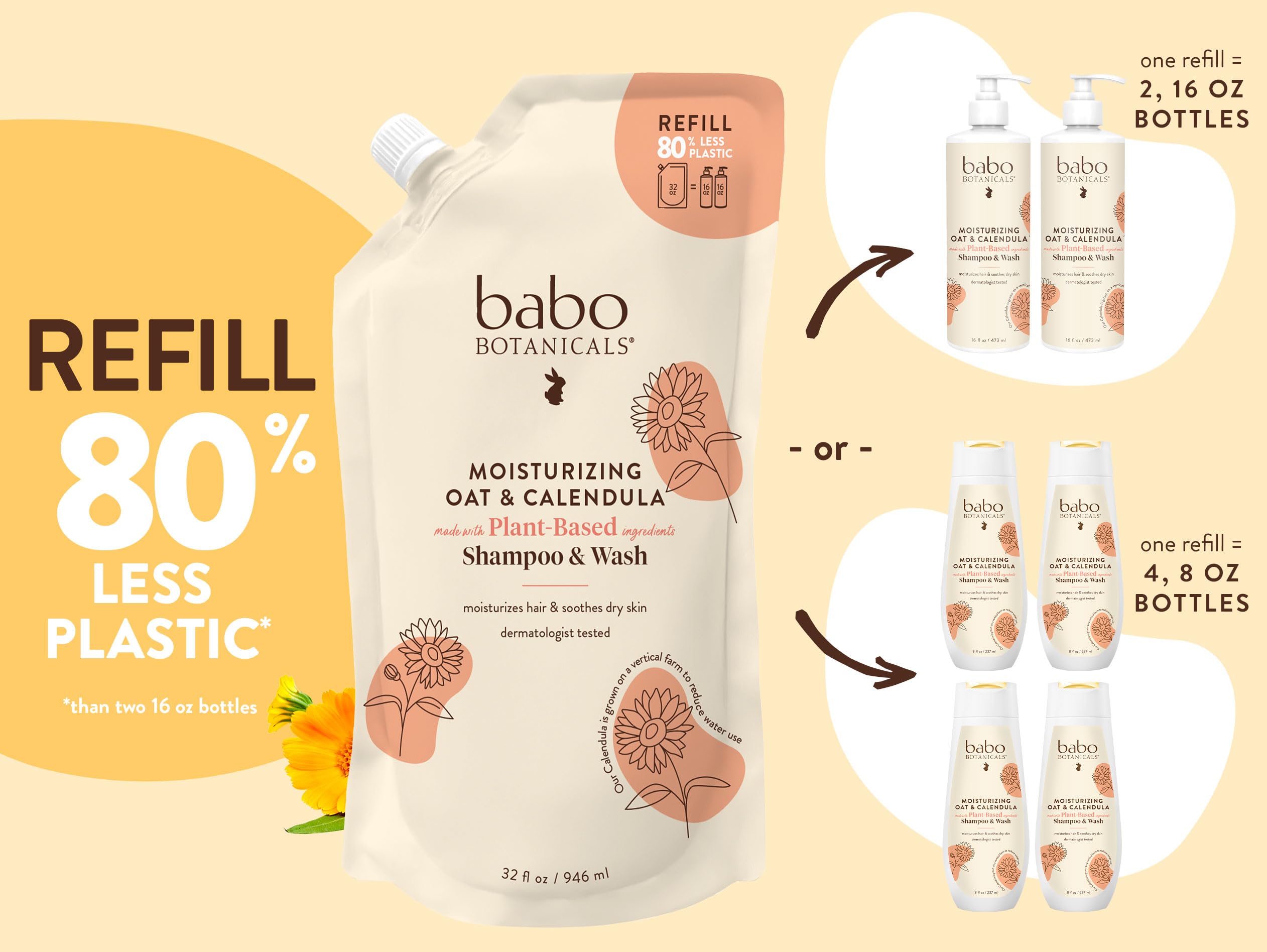 Calendula flowers close-up featured in BABO Botanicals formula