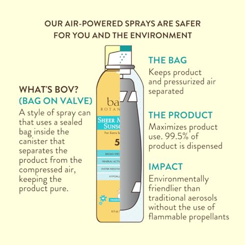 Holding the Babo Botanicals spray 8-12 inches from skin for smooth, even application.