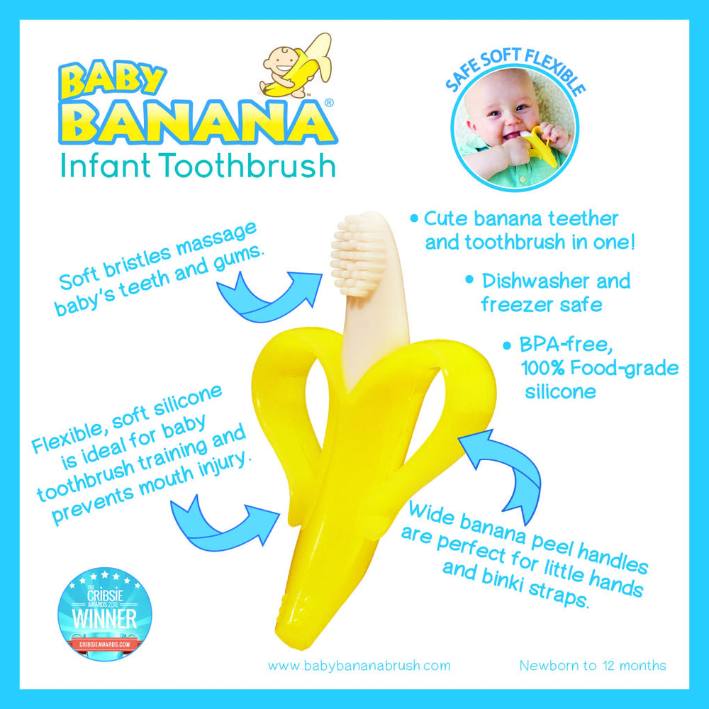 Baby Banana dishwasher-safe tool for quick, hygienic cleanup.