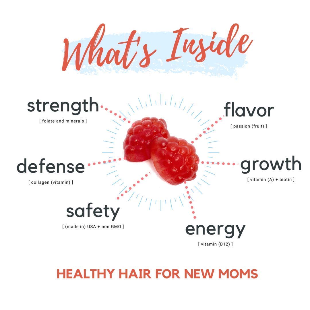 Baby Blues mom taking vitamins at table, hair regrowth possibilities
