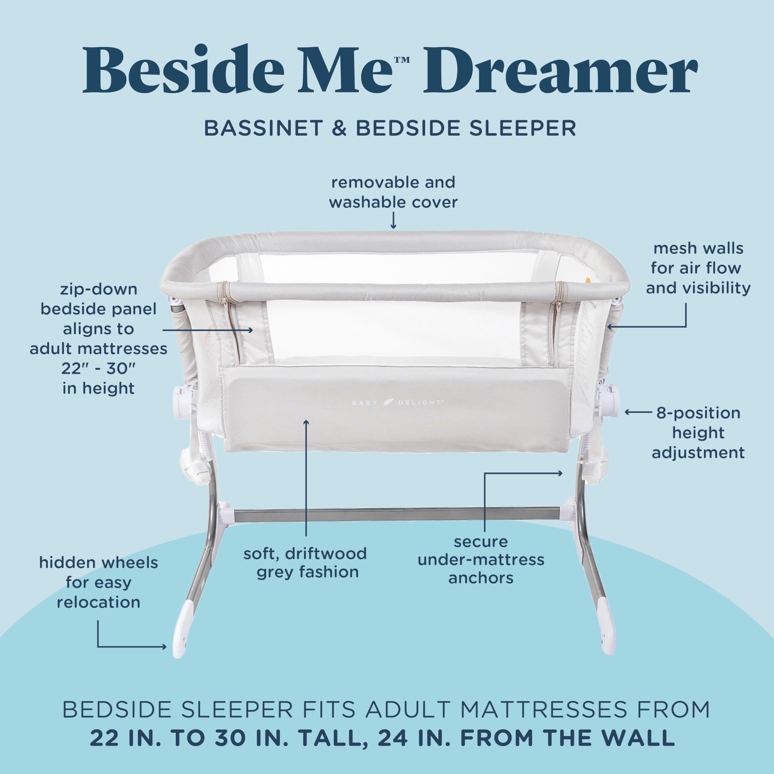 Baby Delight Beside Me Dreamer Bassinet breathable mesh walls promote air circulation around baby.