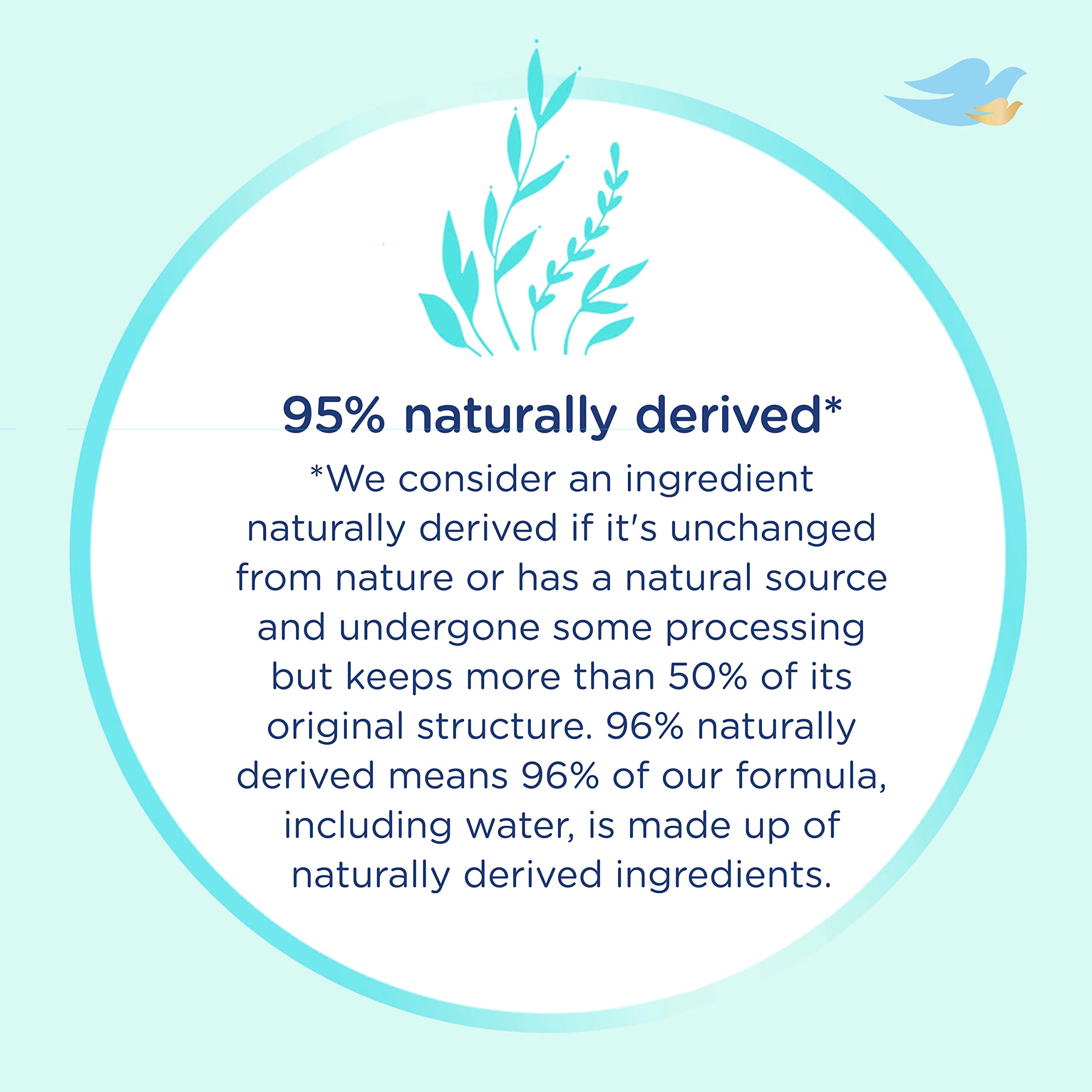 Baby Dove dyes and sulfates-free formula designed for gentle cleansing.