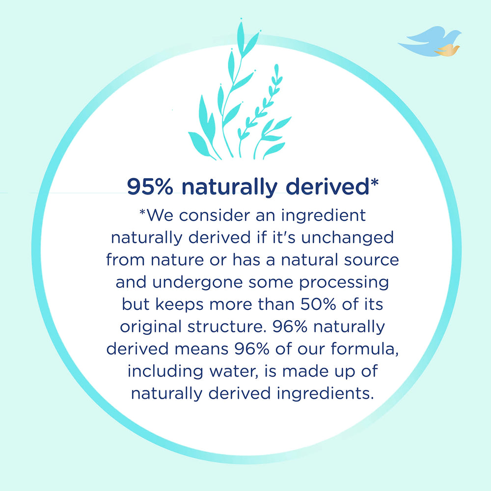 Baby Dove dyes and sulfates-free formula designed for gentle cleansing.