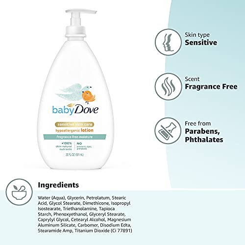 Application on eczema-prone skin using Baby Dove Sensitive Moisture Lotion for gentle care.