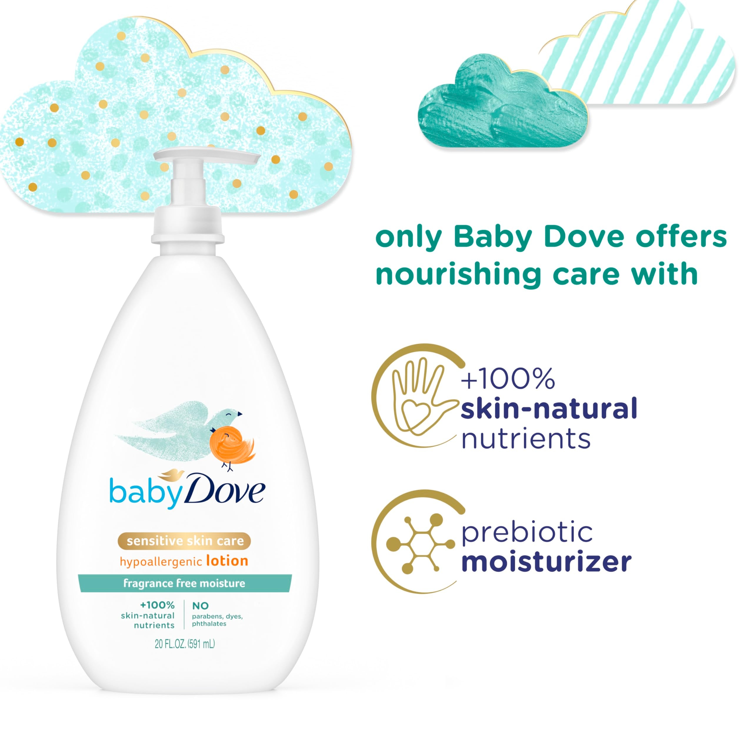 Fragrance-free label on Baby Dove Sensitive Moisture Lotion emphasizes no dyes or parabens.