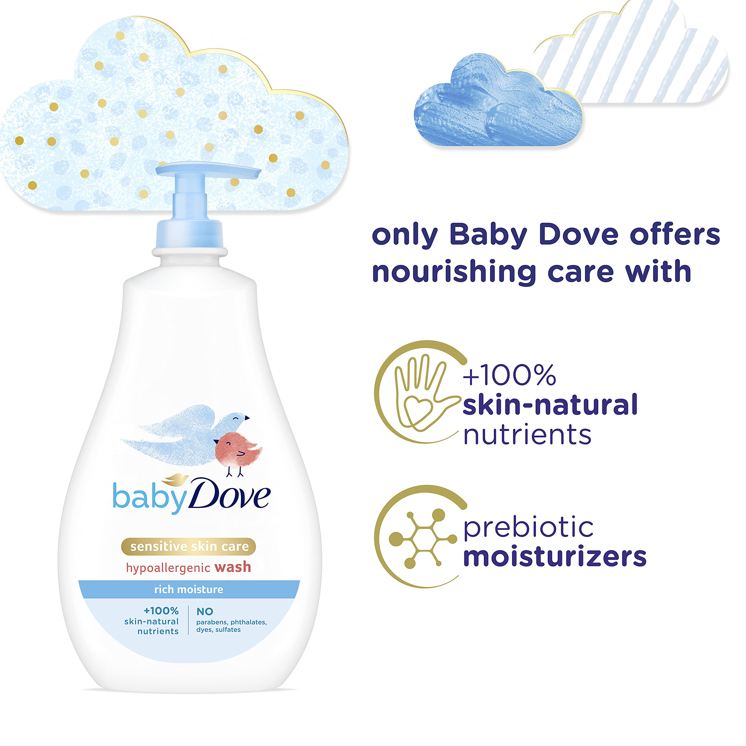 Baby Dove Tear-Free Hypoallergenic Baby Wash label emphasizes safe, gentle formula.