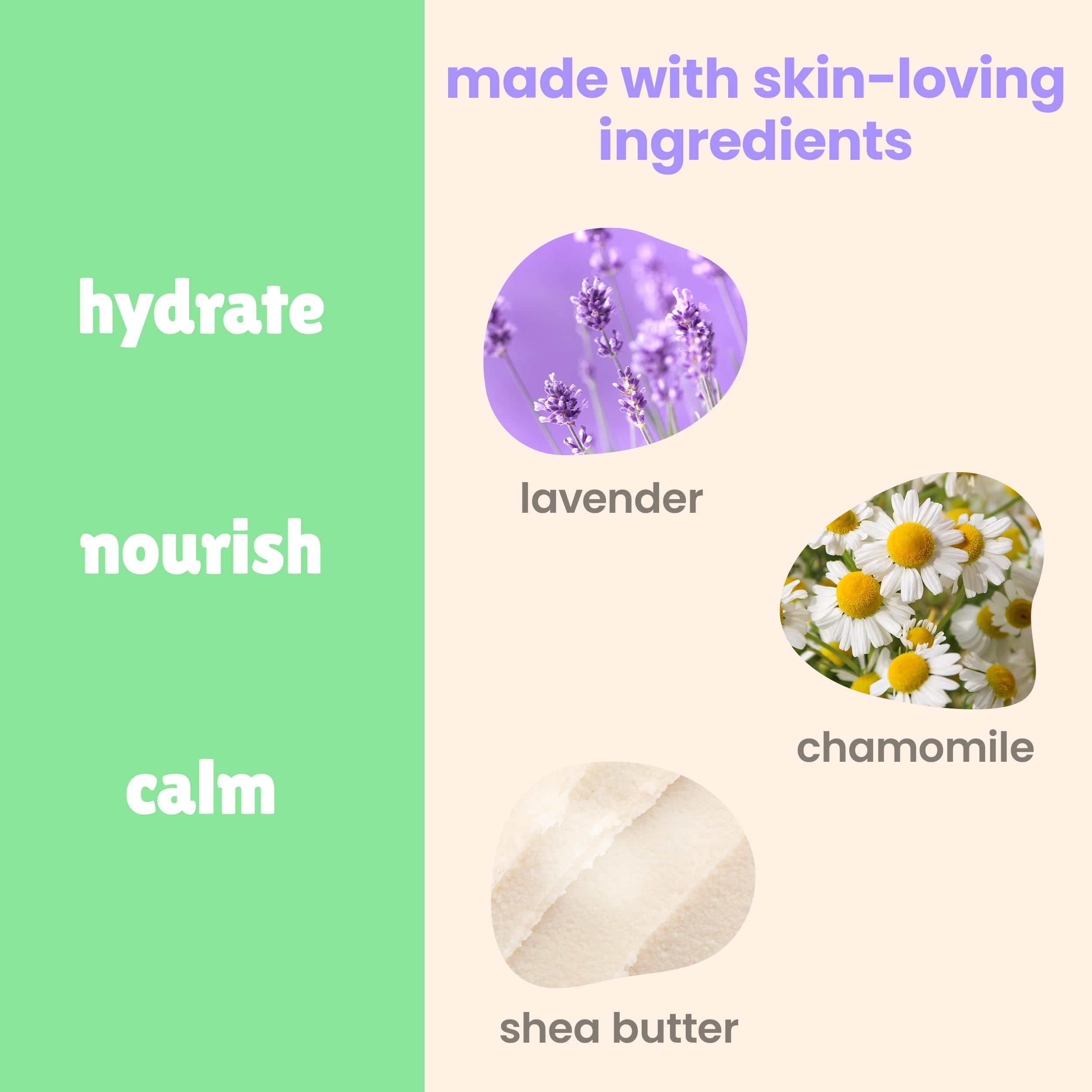Close-up of aloe in Baby Magic Calming Bath promoting hydration.