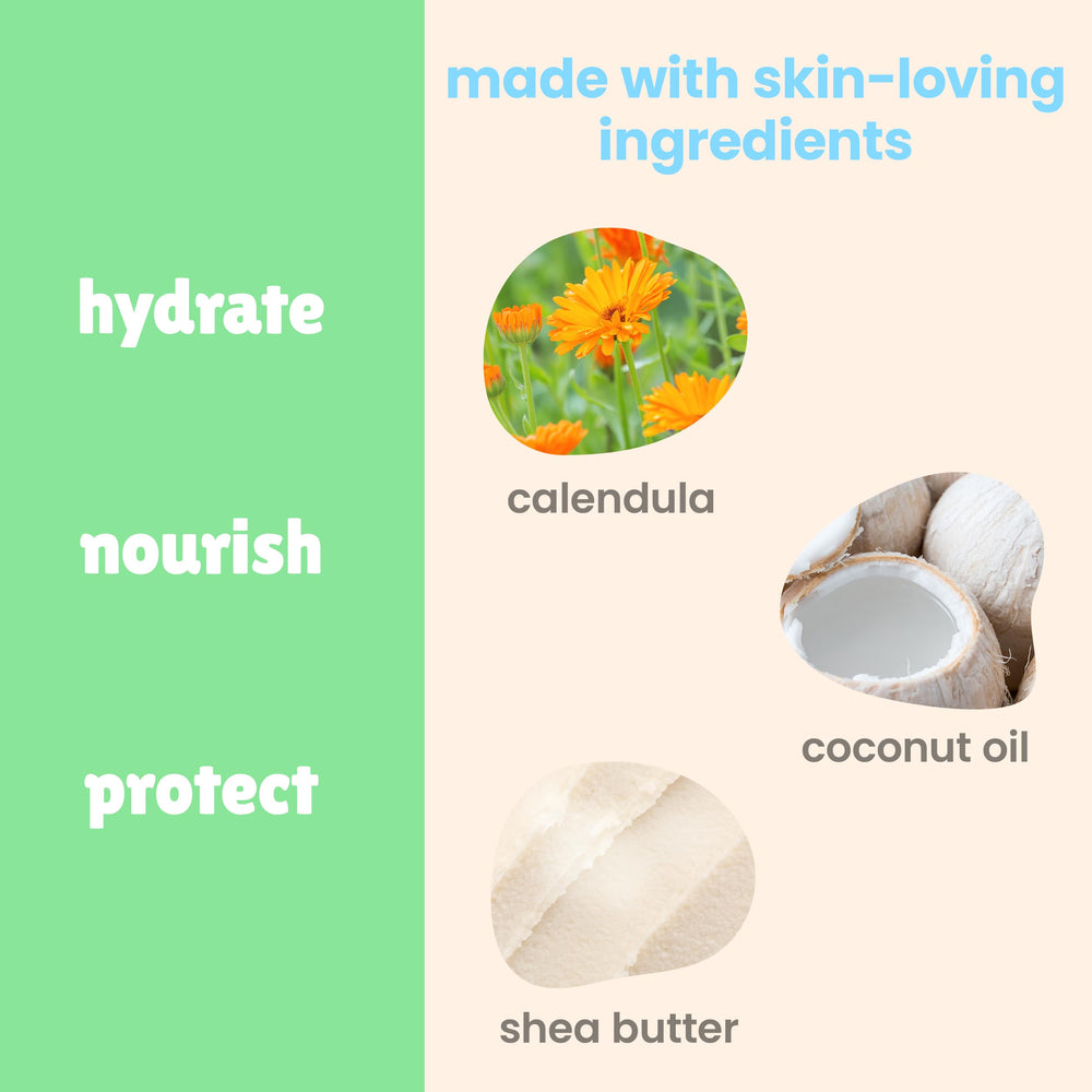 Baby Magic Shea butter feature pictured to smooth and soften baby's skin.