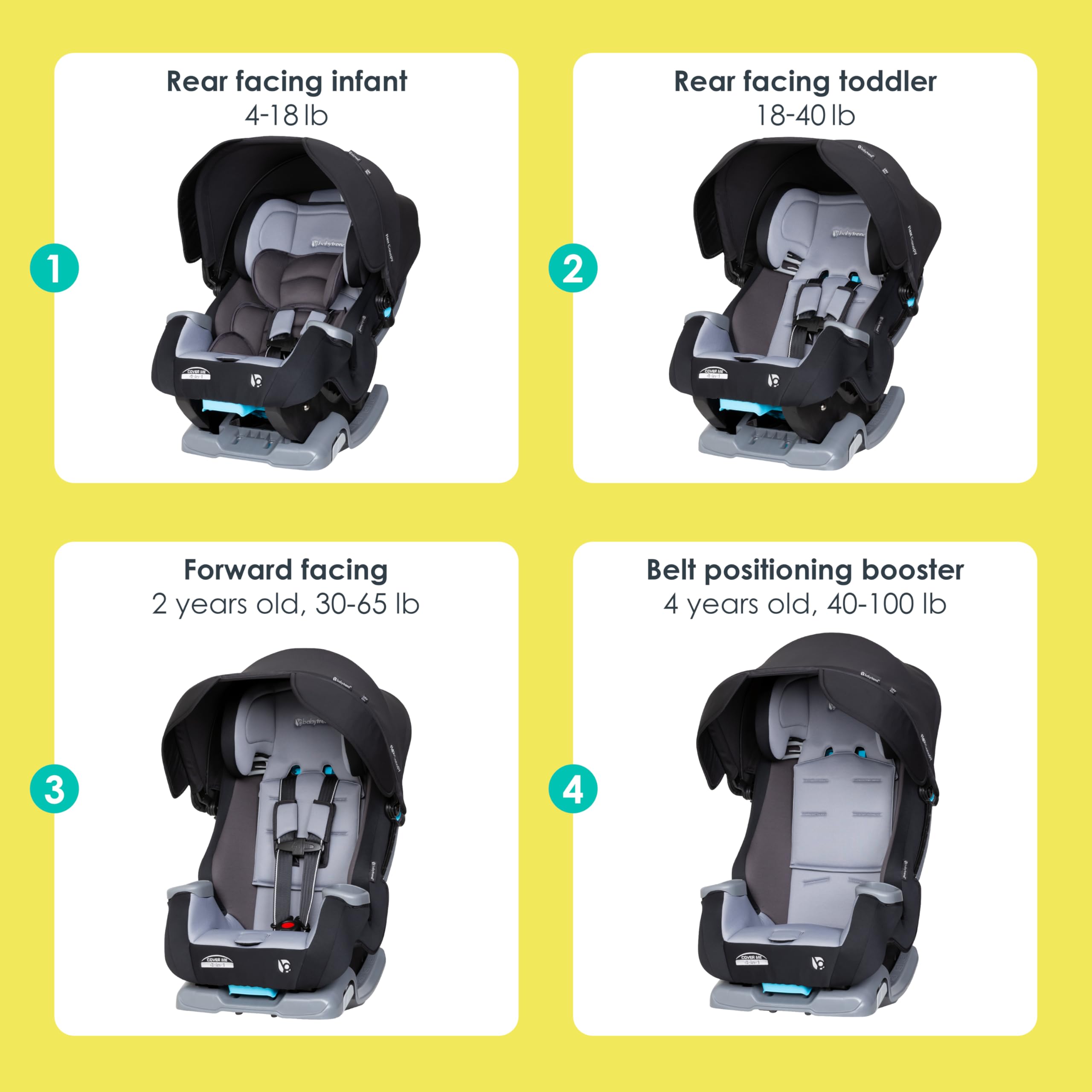 Baby Trend Cover Me Comfort Cabin padding adds long-ride comfort