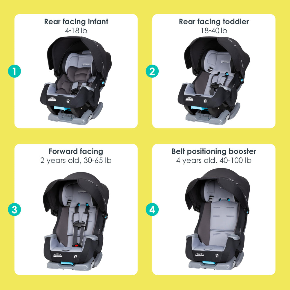 Baby Trend Cover Me Comfort Cabin padding adds long-ride comfort