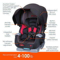 Baby Trend Cover Me four-in-one growth system adapts as child grows
