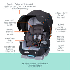 Baby Trend Cover Me side visors provide shade from multiple directions