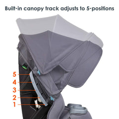 Cover Me Vespa multi-position recline adjusts seating comfort