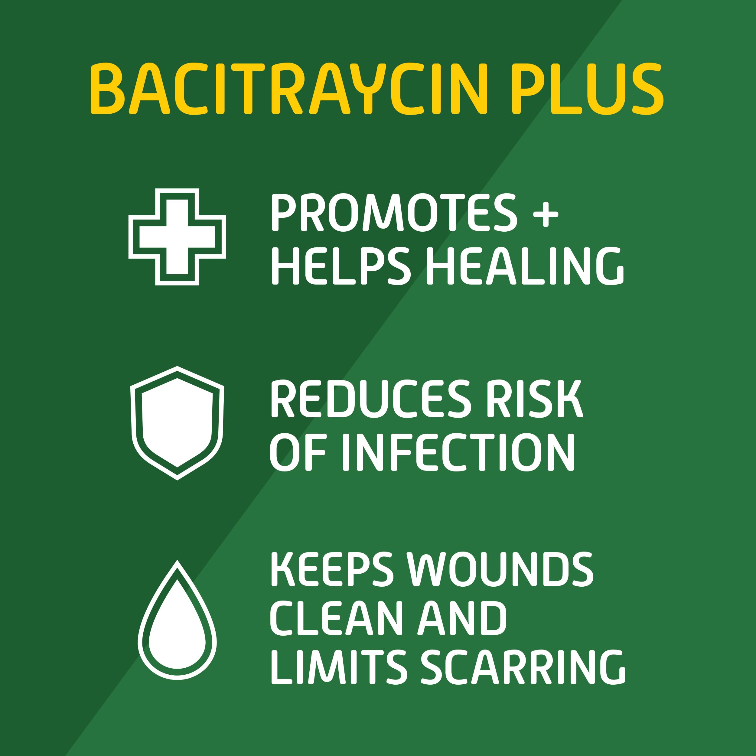 Bacitraycin Plus original bottle for home use and infection protection