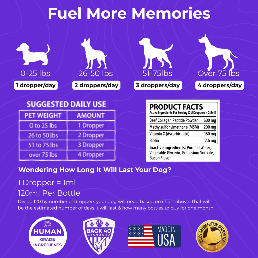 Back 40 Dogs owner adds drops for easy daily dosing