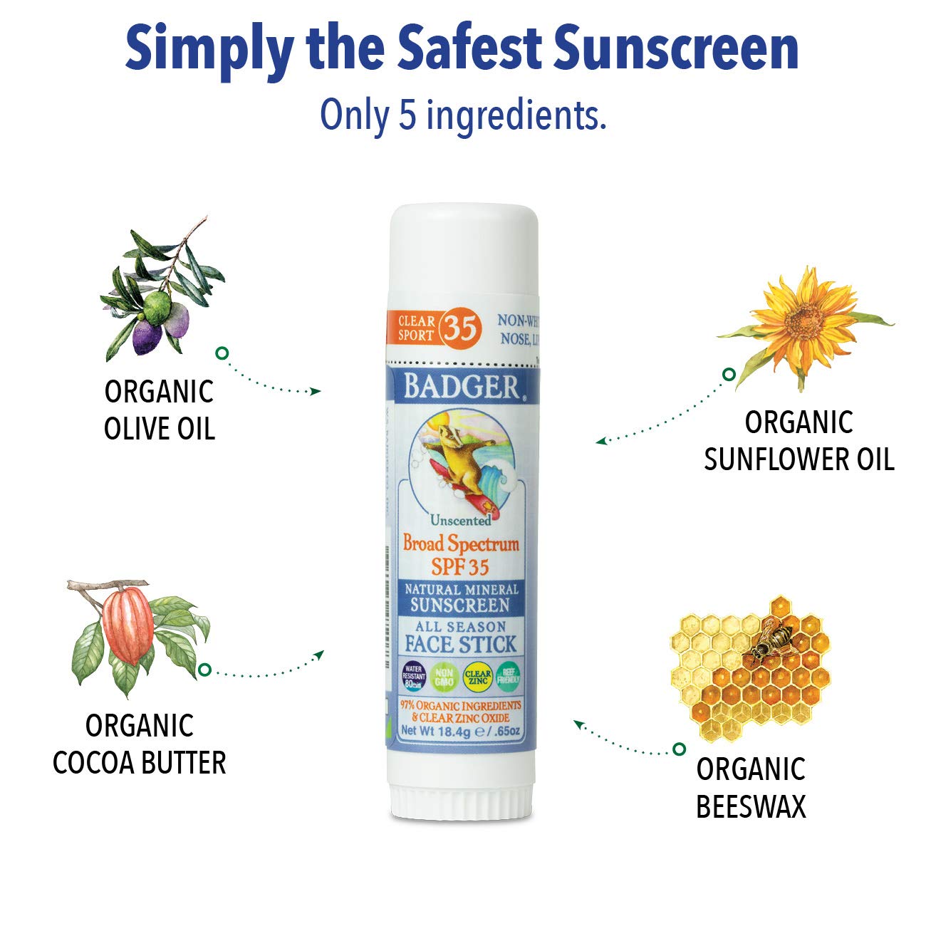 Badger travel-size sunscreen bottle for TSA-friendly packing