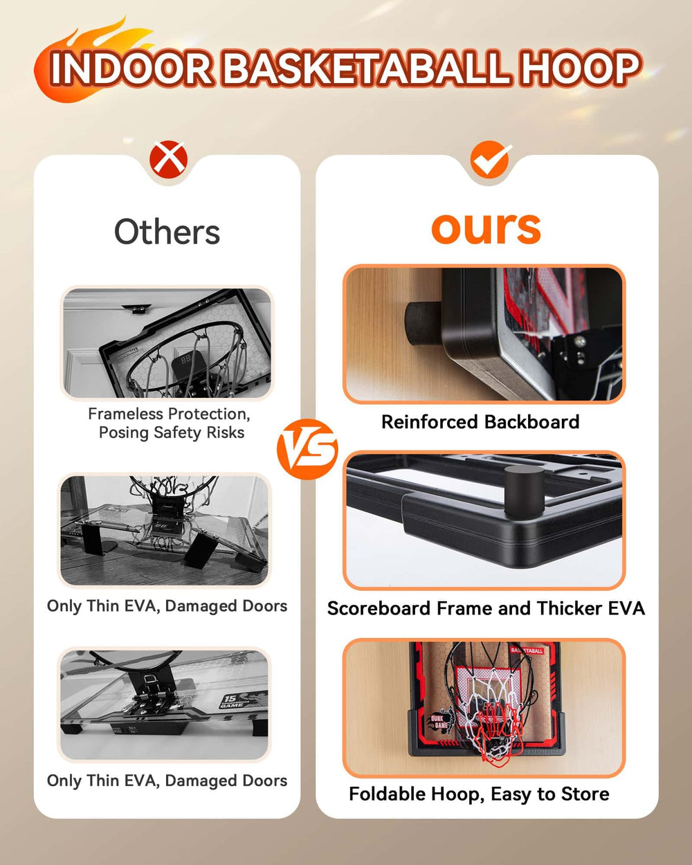 BADGOAL shatterproof backboard and anti-impact frame reduce noise and wear