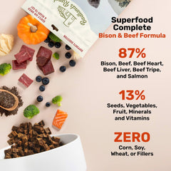 BADLANDS RANCH ingredients close-up showing real meat and superfoods.