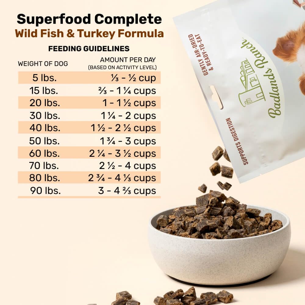 BADLANDS RANCH joint-digestive benefits graphic suggests comfort during daily activity