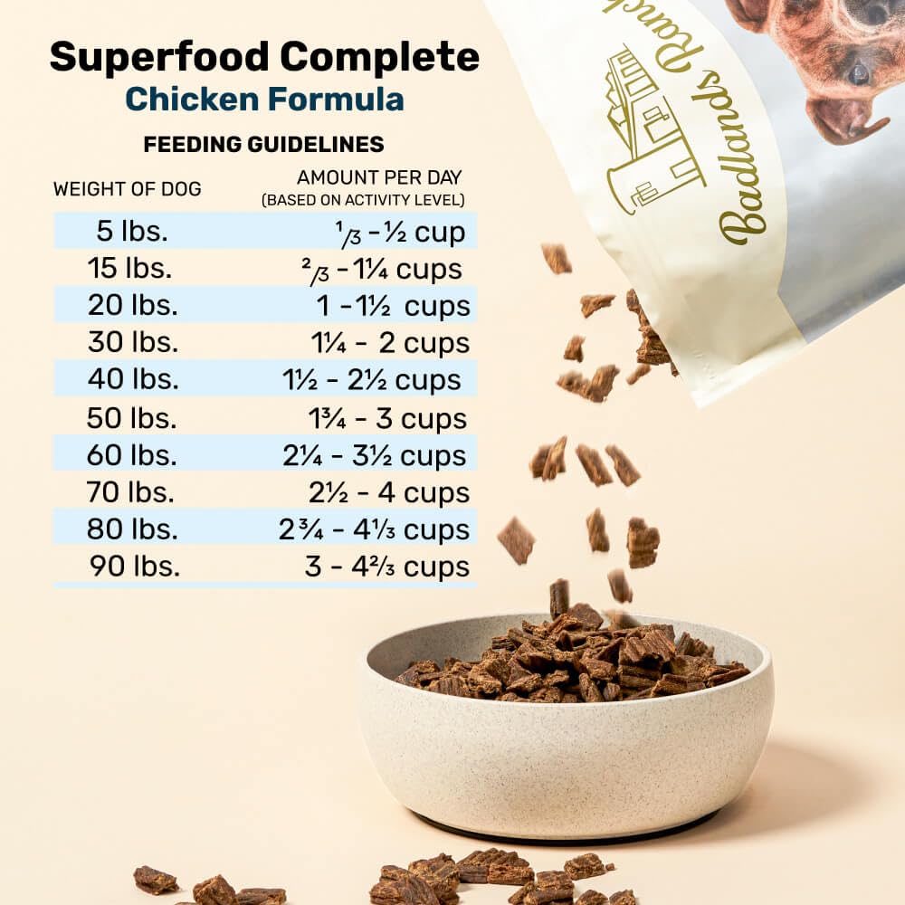 BADLANDS RANCH multi-pack value—consistent nutrition.