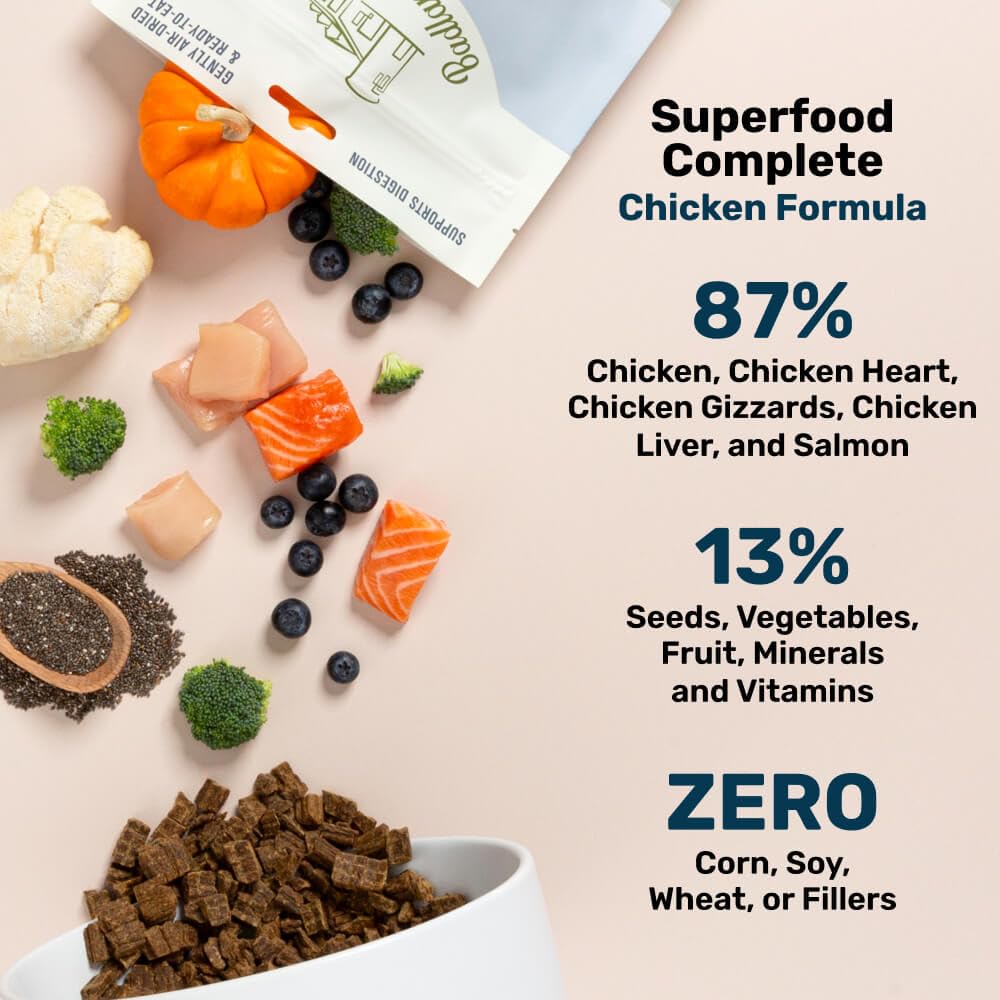 BADLANDS RANCH salmon and superfoods blend—nutrient-dense.