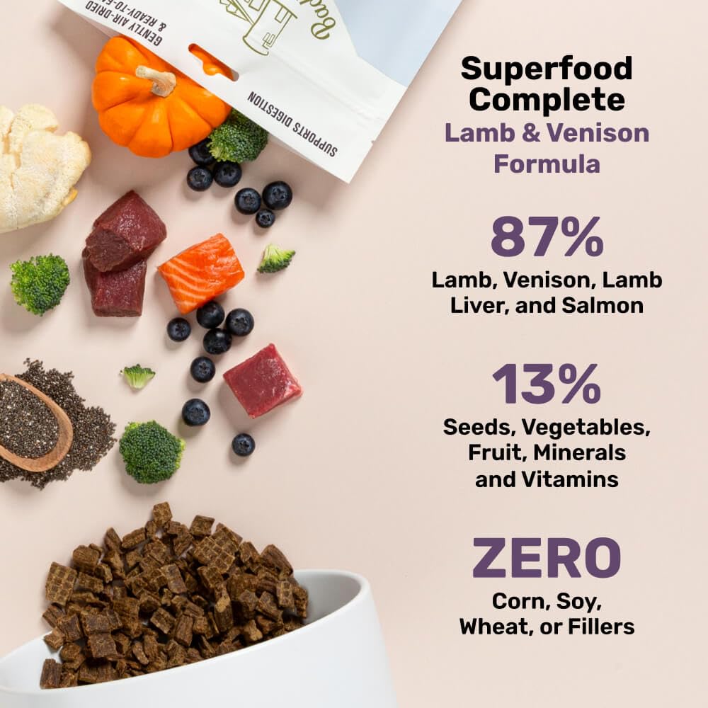 BADLANDS RANCH serving-size guide image for easy portions.