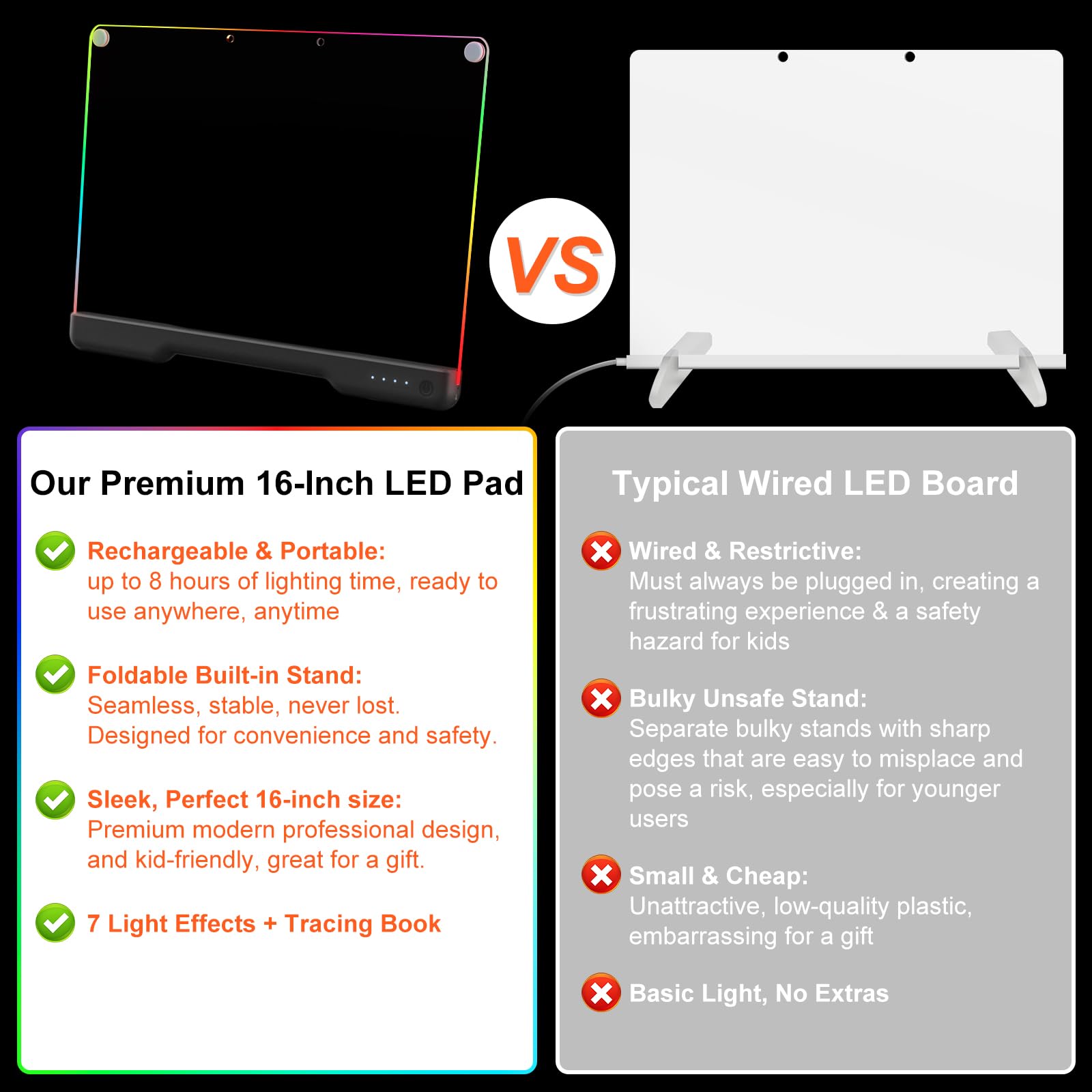 Bailkind 7 light effects LED display adds vibrant color to sketches.