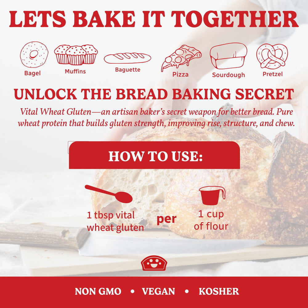 Bakers Club Vital Wheat Gluten used to make seitan for plant-based protein