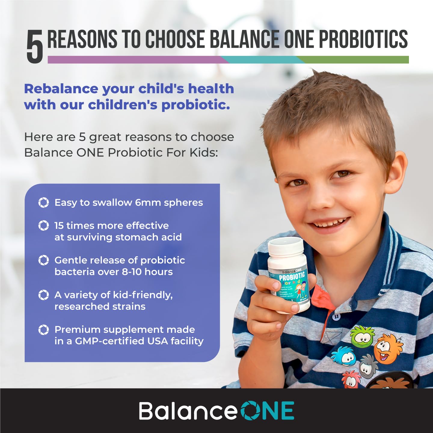 Manufacturing in USA: Balance ONE probiotic produced in a GMP-certified facility