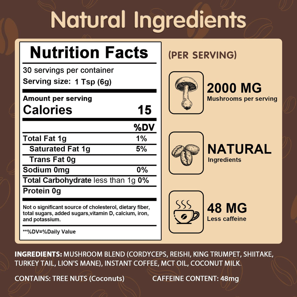 Balincer Mushroom Coffee powder measured for a cup.