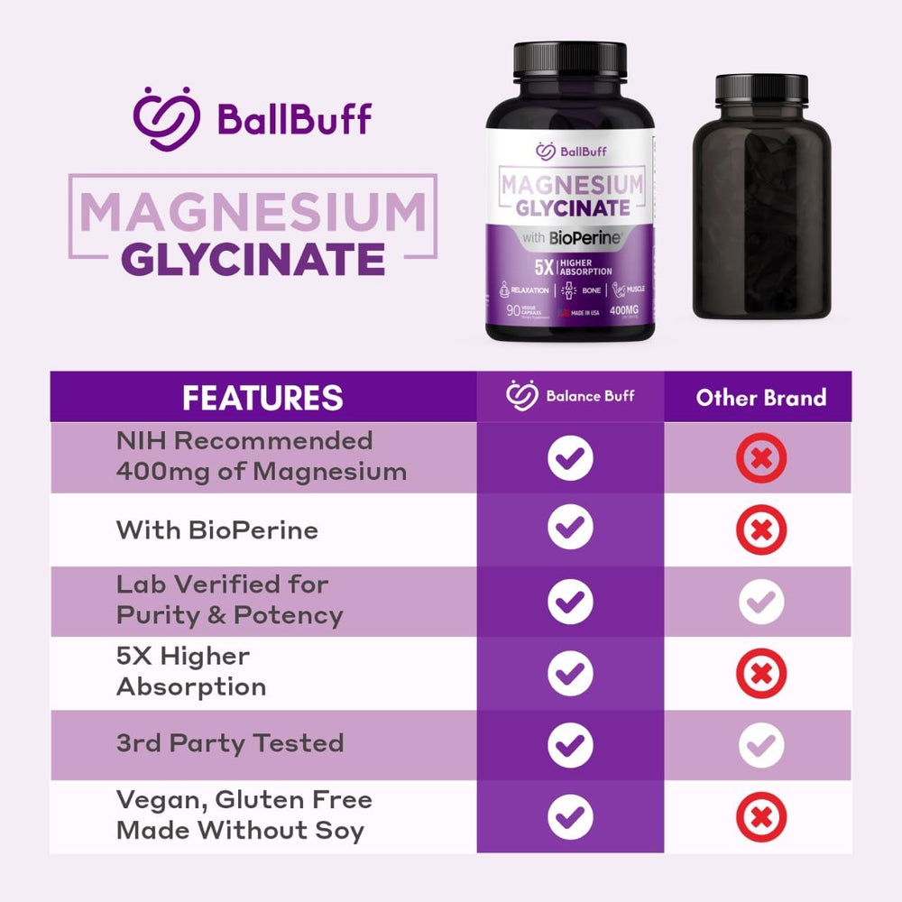 BallBuff pure chelated magnesium for gentle digestion and high absorption.