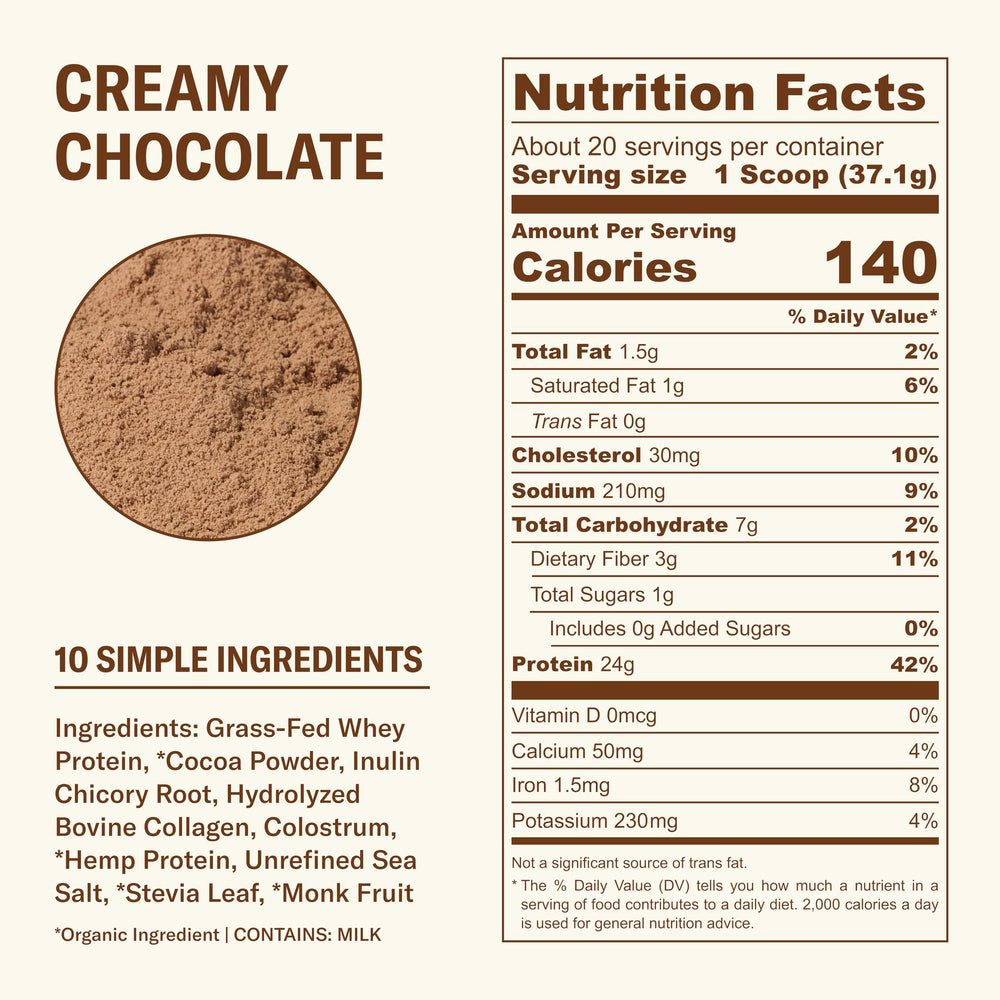 Ballerina Farm 24g protein per serving label highlights convenient daily nutrition.