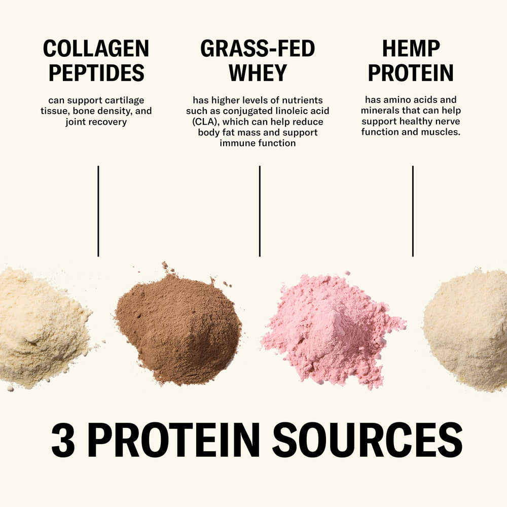 Ballerina Farm bovine colostrum detail highlighting farm-sourced nutrition support