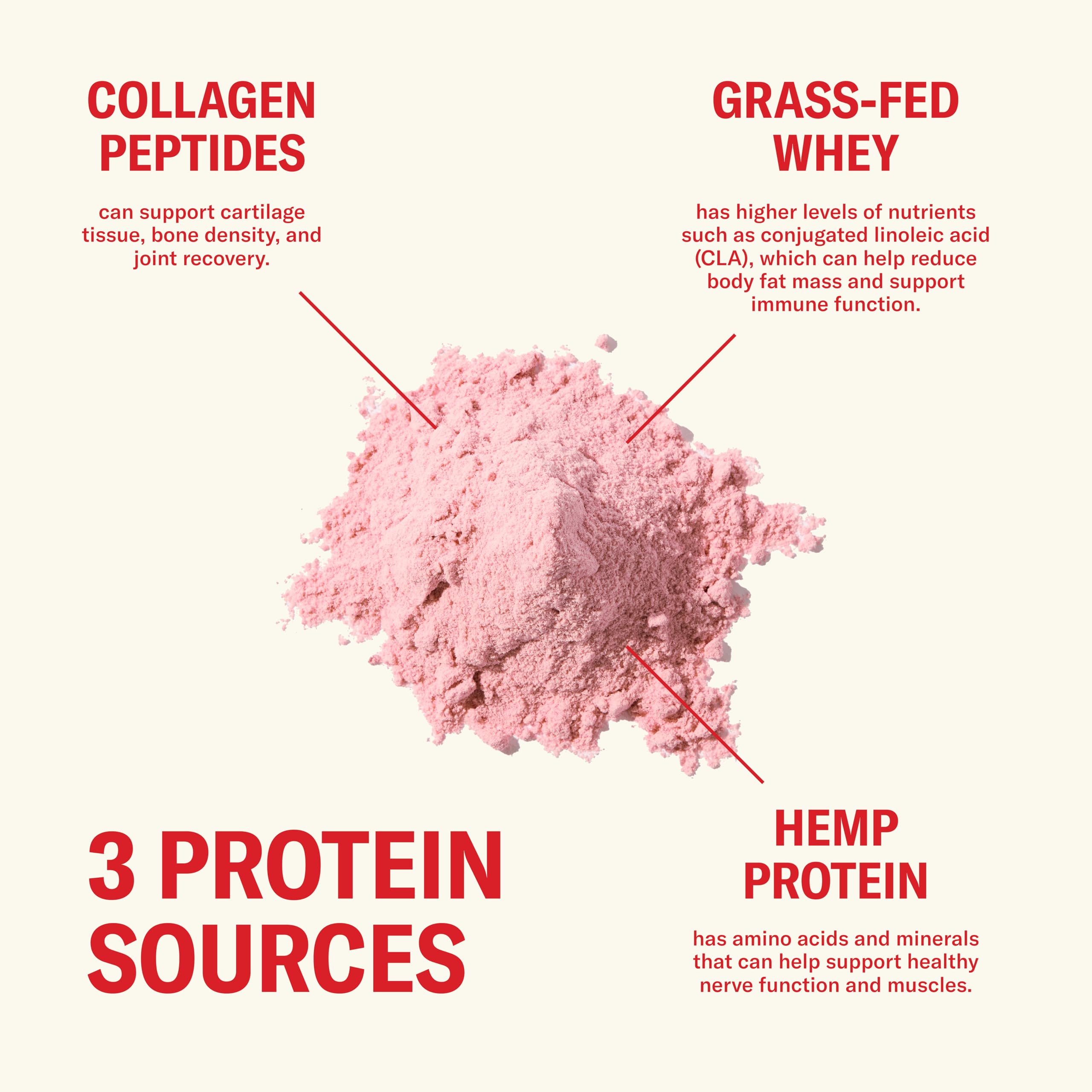 Ballerina Farm hemp hearts bag suggesting texture and plant-based protein
